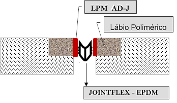 LPM  AD-J Lbio Polimrico      JOINTFLEX - EPDM